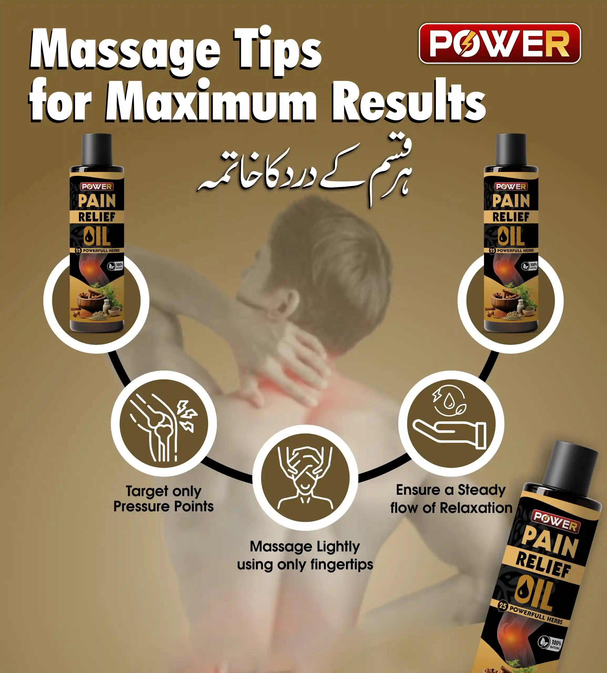 Pain Relief Oil | Best Oil for joints, Knee & Back pain