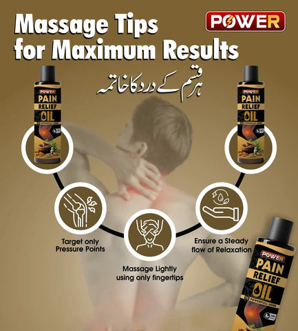 Pain Relief Oil | Best Oil for joints, Knee & Back pain